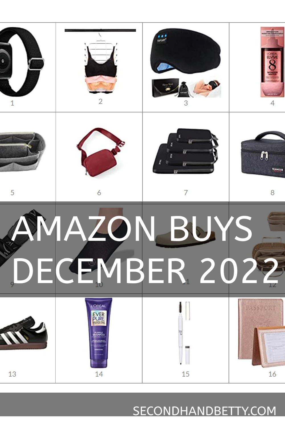 Amazon Purchases - December 2022